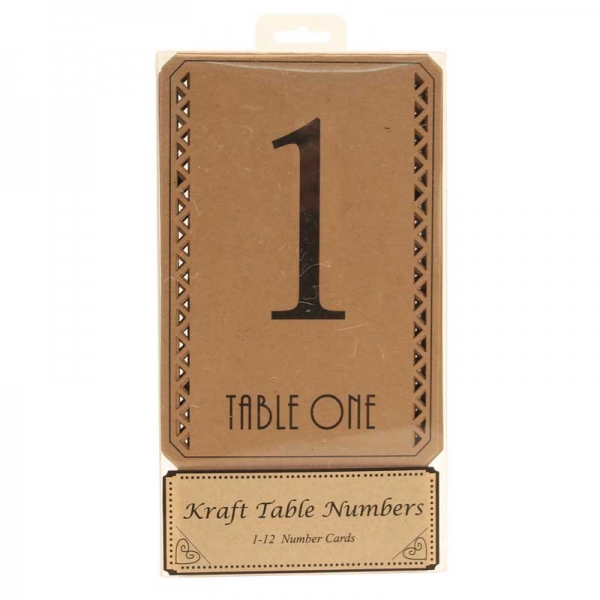table numbers
